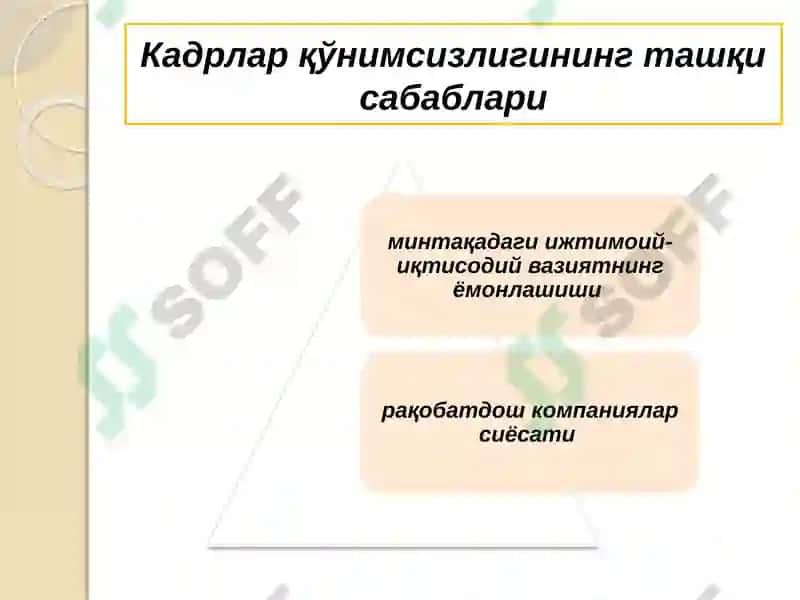 Кадрлар қўнимсизлигини бошқариш 6