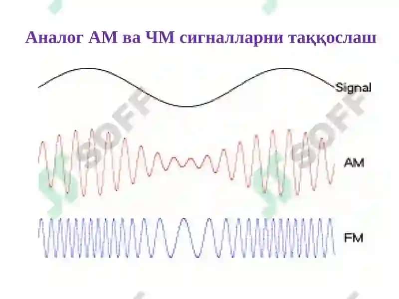 Кўп позицияли манипуляциялаш усуллари 6