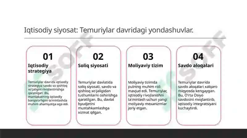 Temuriylar davrida iqtisodiy g'oyalar 6