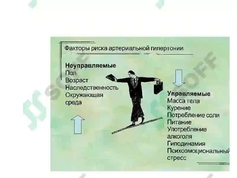 Гипертония касаллиги 6