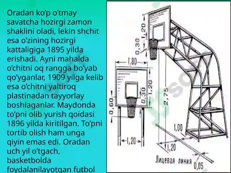 Basketbolo‘yinining kelib chiqishi va rivojlanish tarixi 6