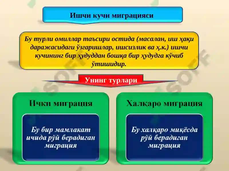 Ишчи кучи 6