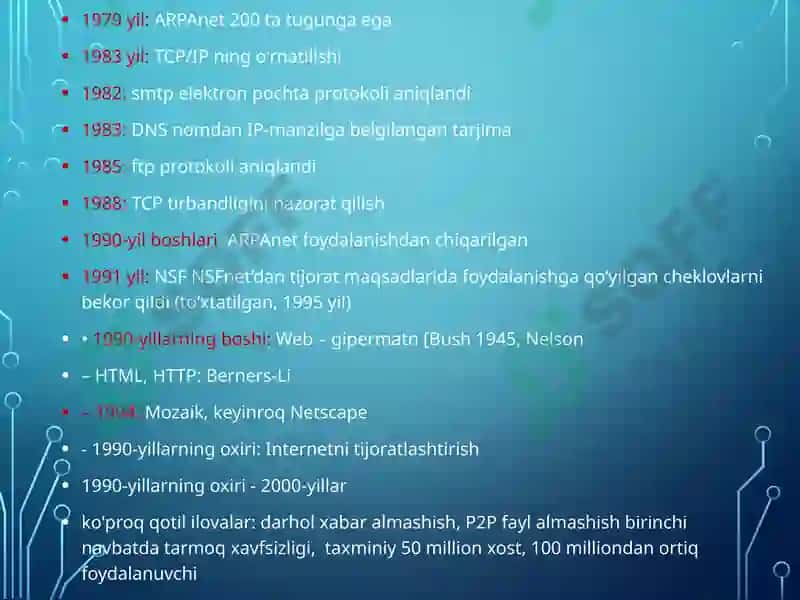 Internettarmog‘IvaDNSxizmati 6