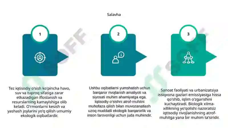 Iqtisodiy rivojlanish va atrof-muhit 6
