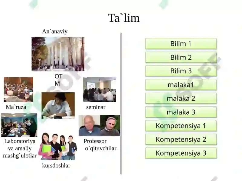 Ommaviyonlineochiqkurslar(ОООК) 6