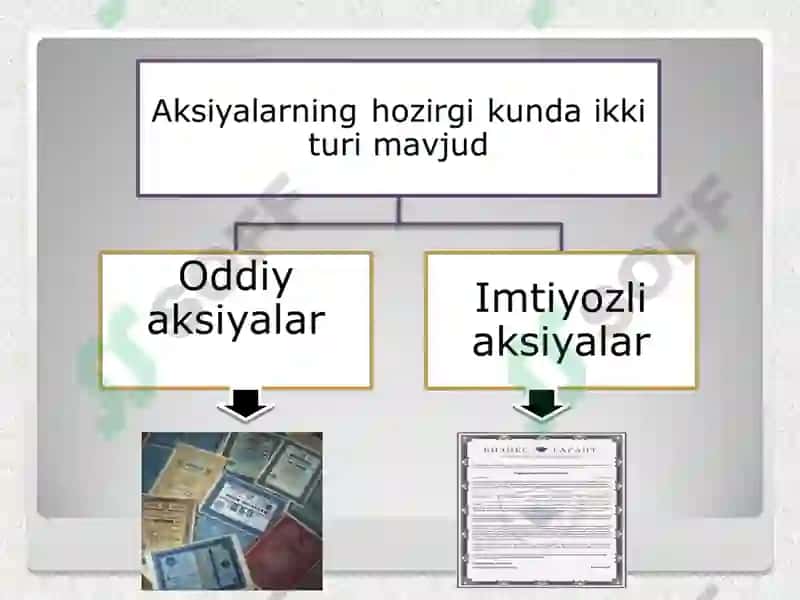 Qimmatli qog’ozlar va ularning turlari 6