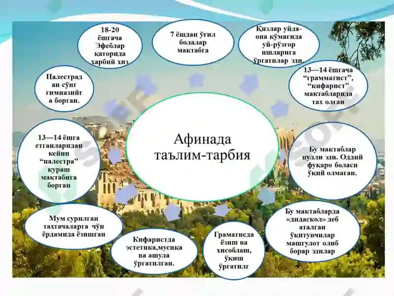 Antik davrdan VII asrgacha boʻlgan davrda tarbiya 6
