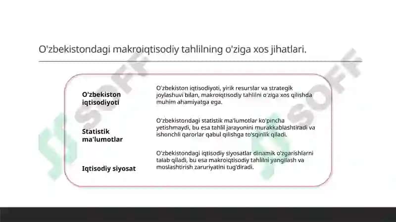 Makroiqtisodiy tahlil 6