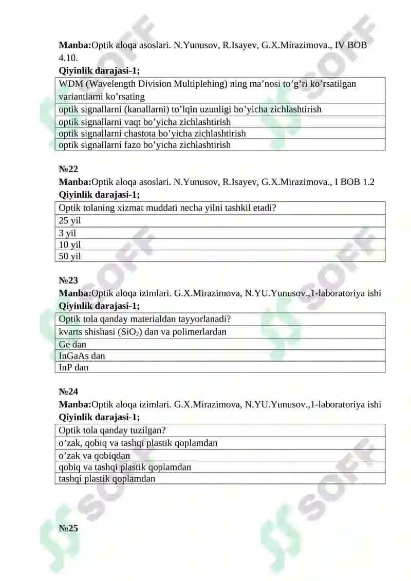 Optik aloqa asoslari 6