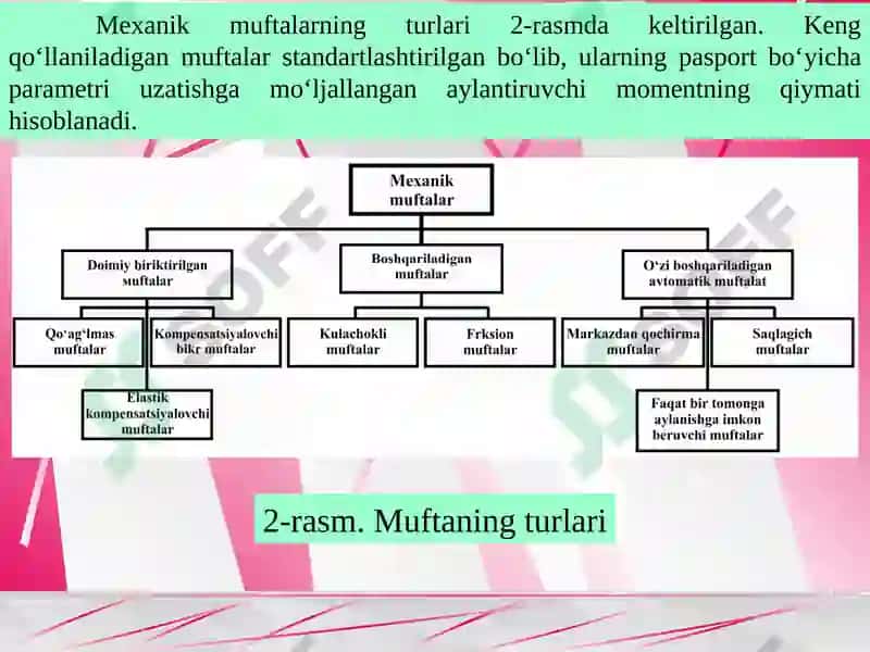 Yuk ko`tarish va yuk tashish mashinalari. 6