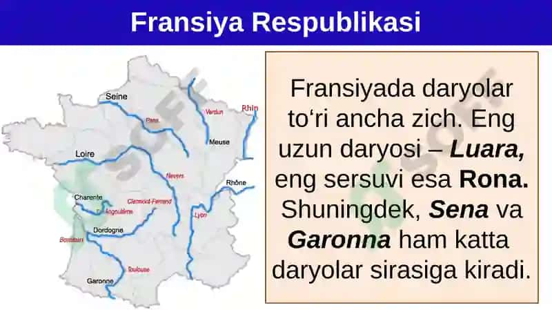 Fransiya Respublikasi 9-sinf GEOGRAFIYA 6
