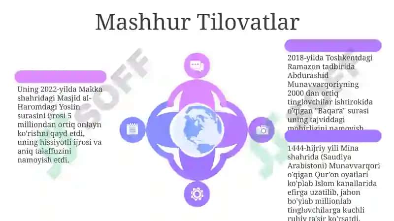 Yoshlik va ta'lim 6