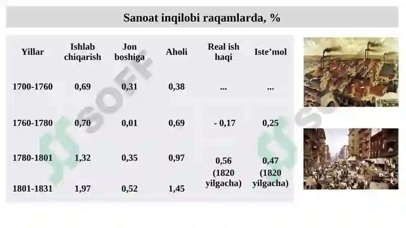 Radikal iqtisodiy siyosat 6