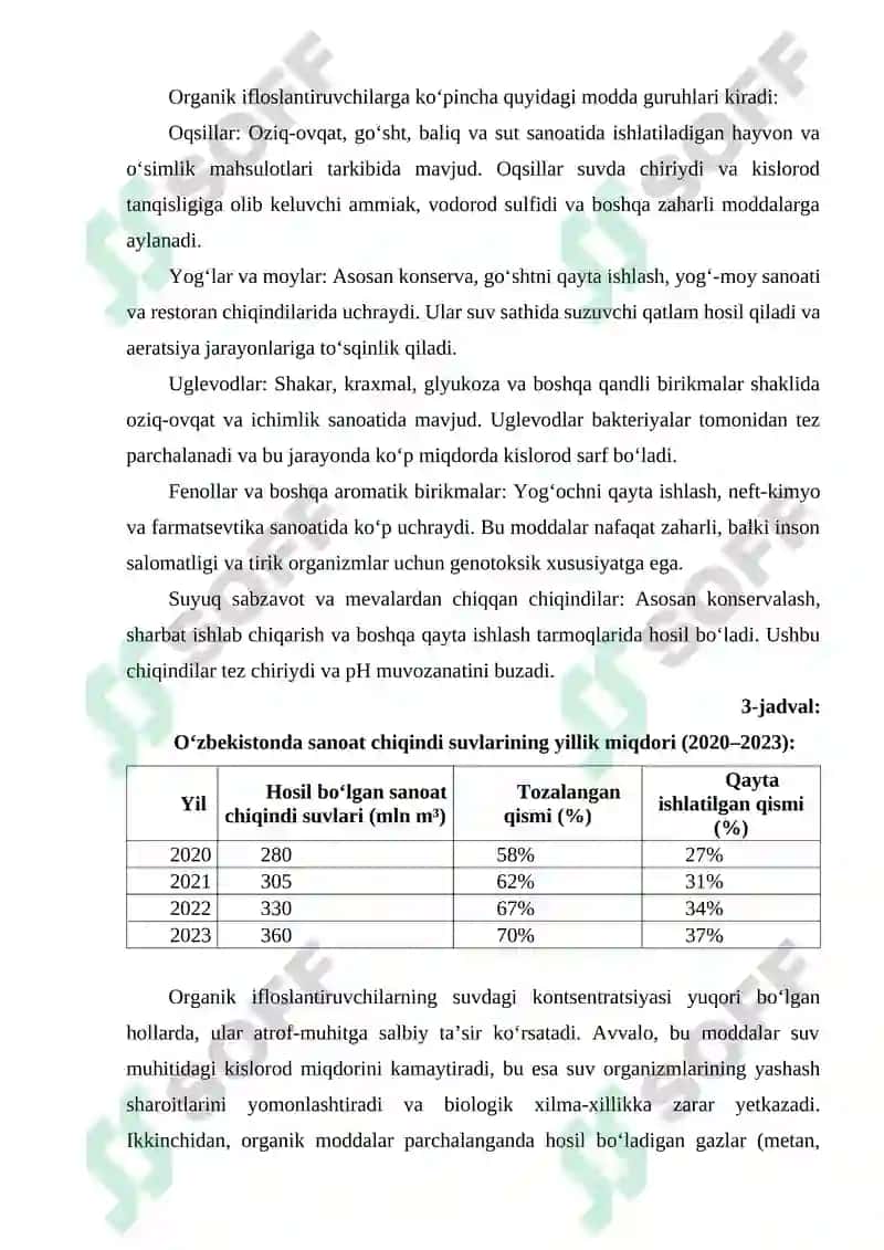 Sanoat chiqindi suvlarini tozalash usullari 6