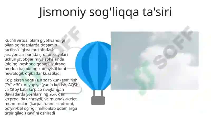 Virtual olamga qaramlik va uning oqibatlari 6
