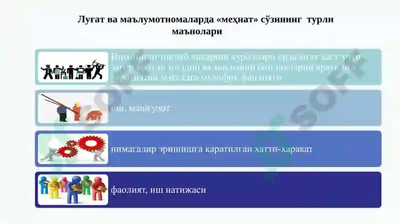 Меҳнат иқтисодиёти 6