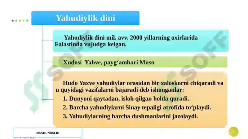 Milliy dinlar 6