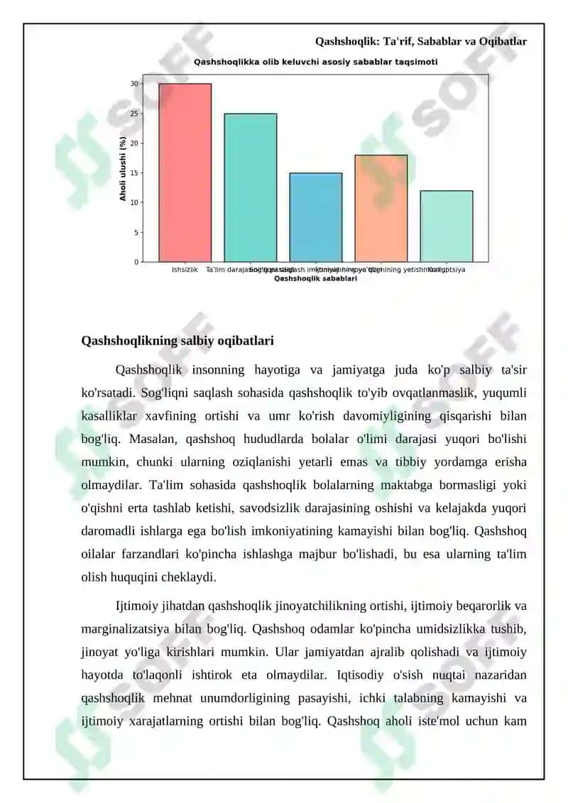 Qashshoqlik 6