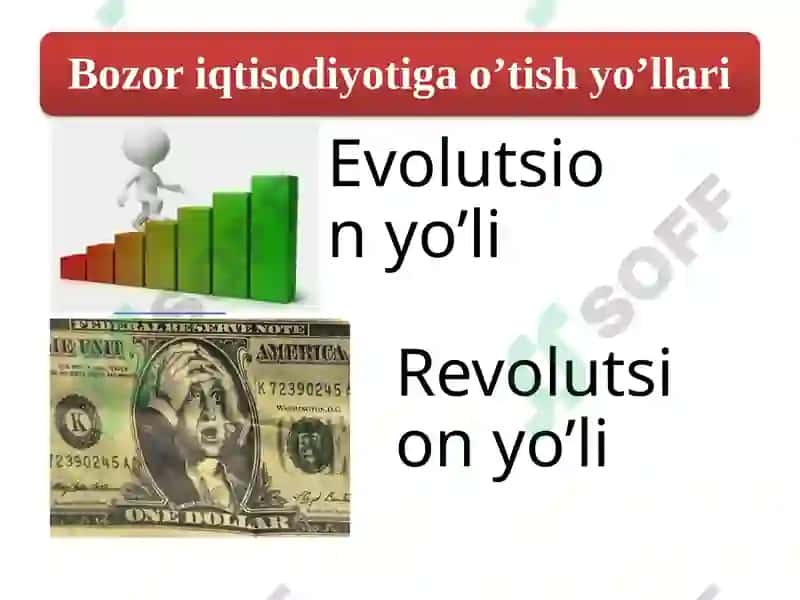 Bozor iqtisodiyotiga  o’tish davri 6
