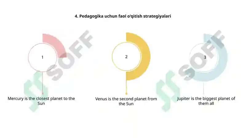 Pedagogik qobiliyatlar 6
