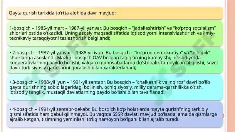O’zbekistonda “Qayta Qurish” yilarida 6
