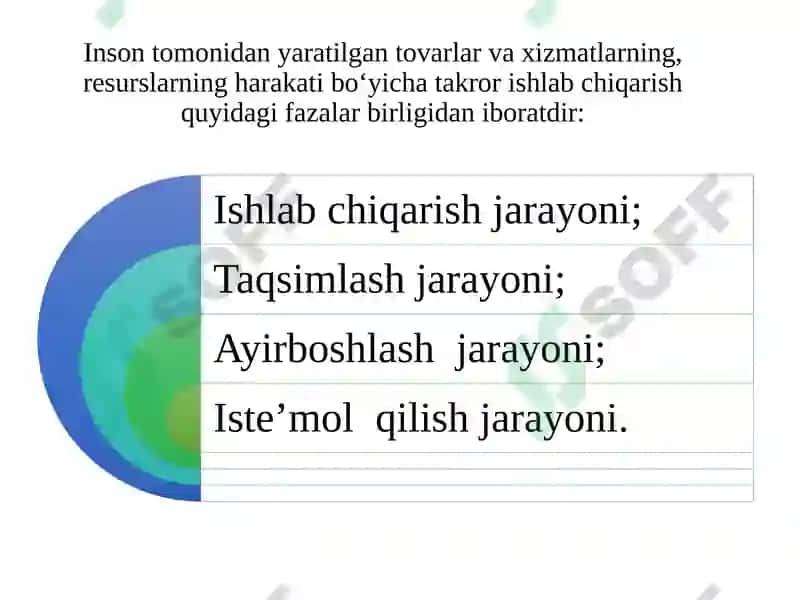 Iqtisodiyot 6