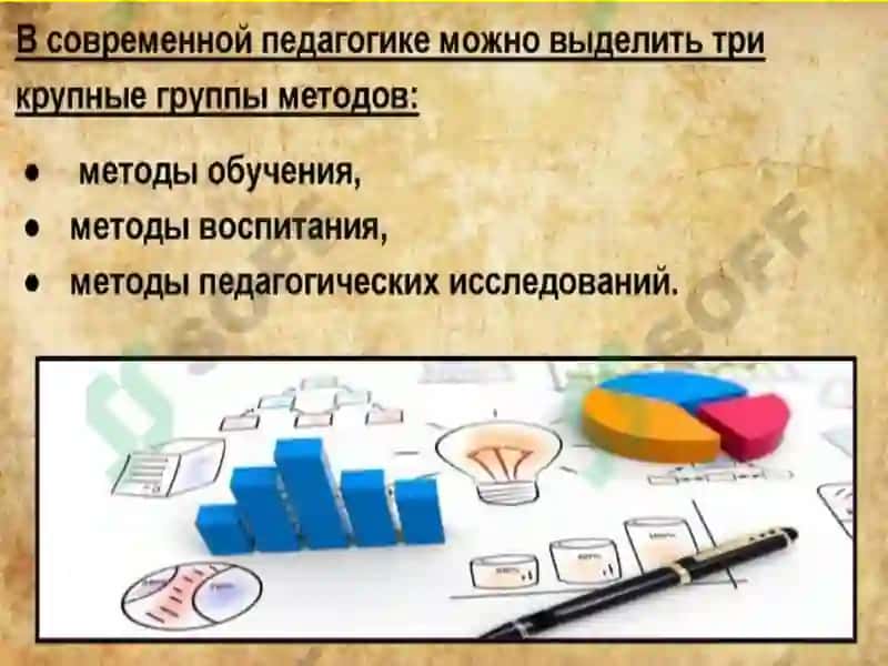 КЛАССИФИКАЦИЯ ФОРМ, МЕТОДЫ И СРЕДСТВ ОБУЧЕНИЯ 6