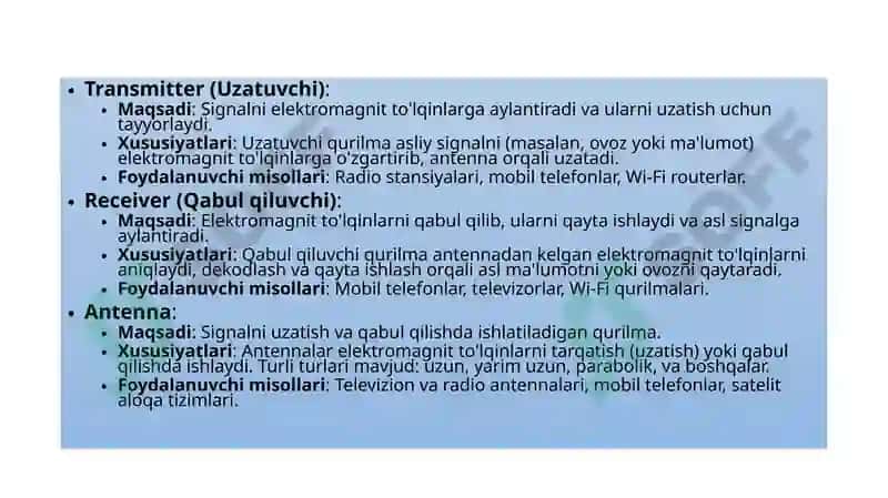 Signallarni simsiz uzatish usullari 6