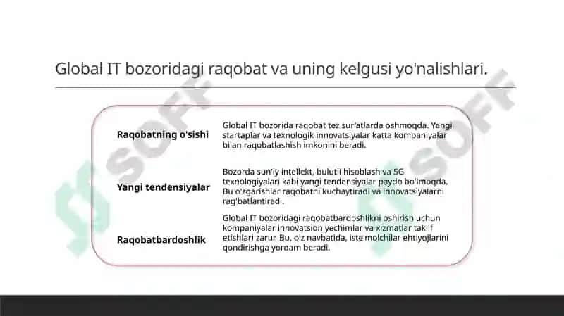 Texnologik yangiliklar 6