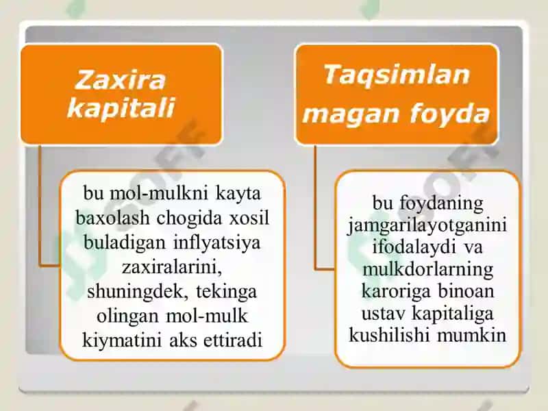 Xususiy Kapital Audit 7