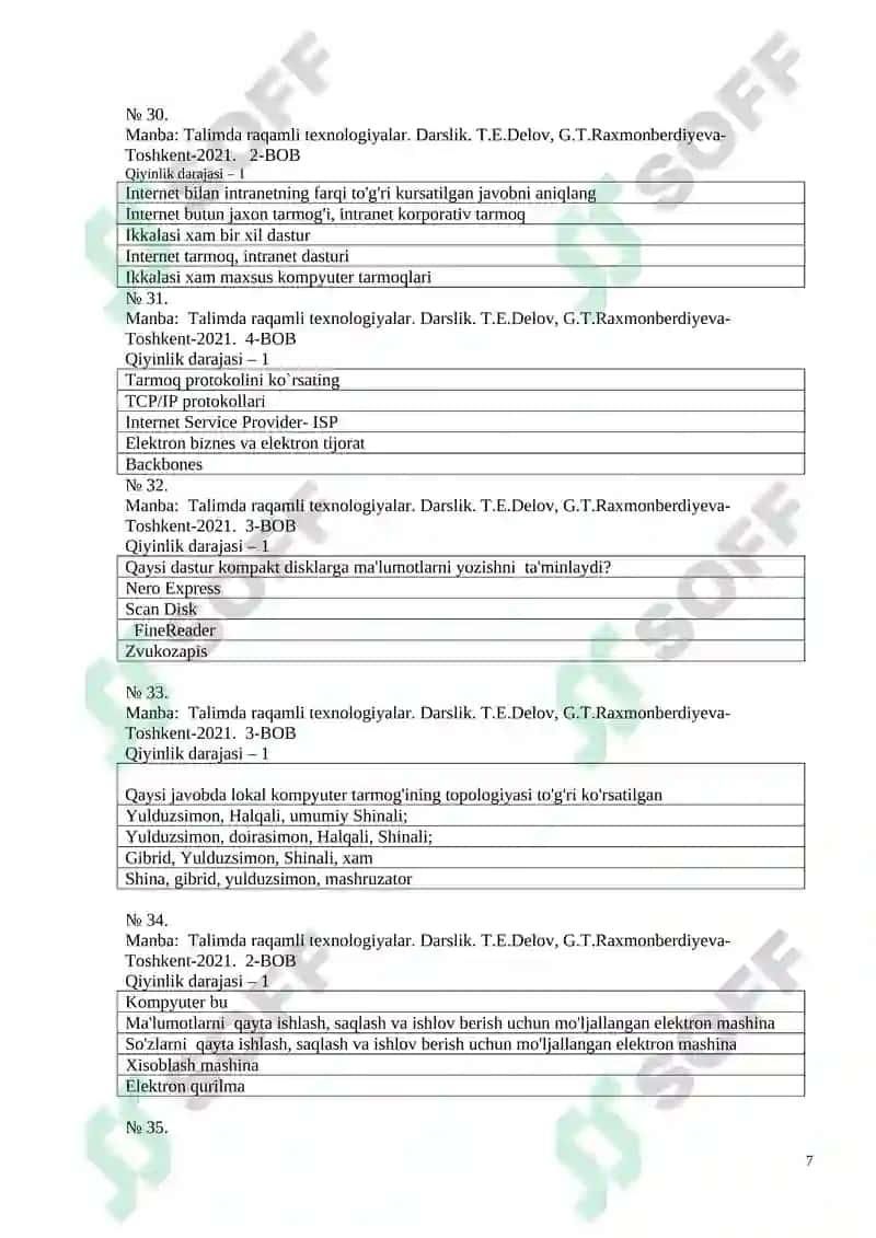 Talimda raqamli texnologiyalar fanidan  Test 7