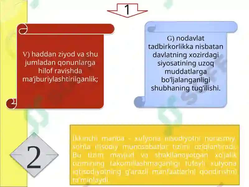 Xufyona iqtisodiyot 7