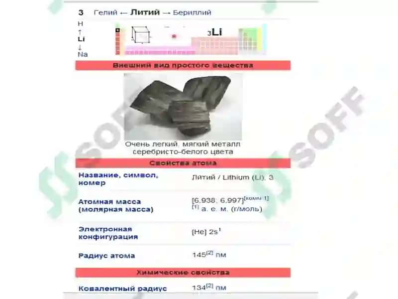 Литийни ишлаб чиқариш кимёвий технологияси 7