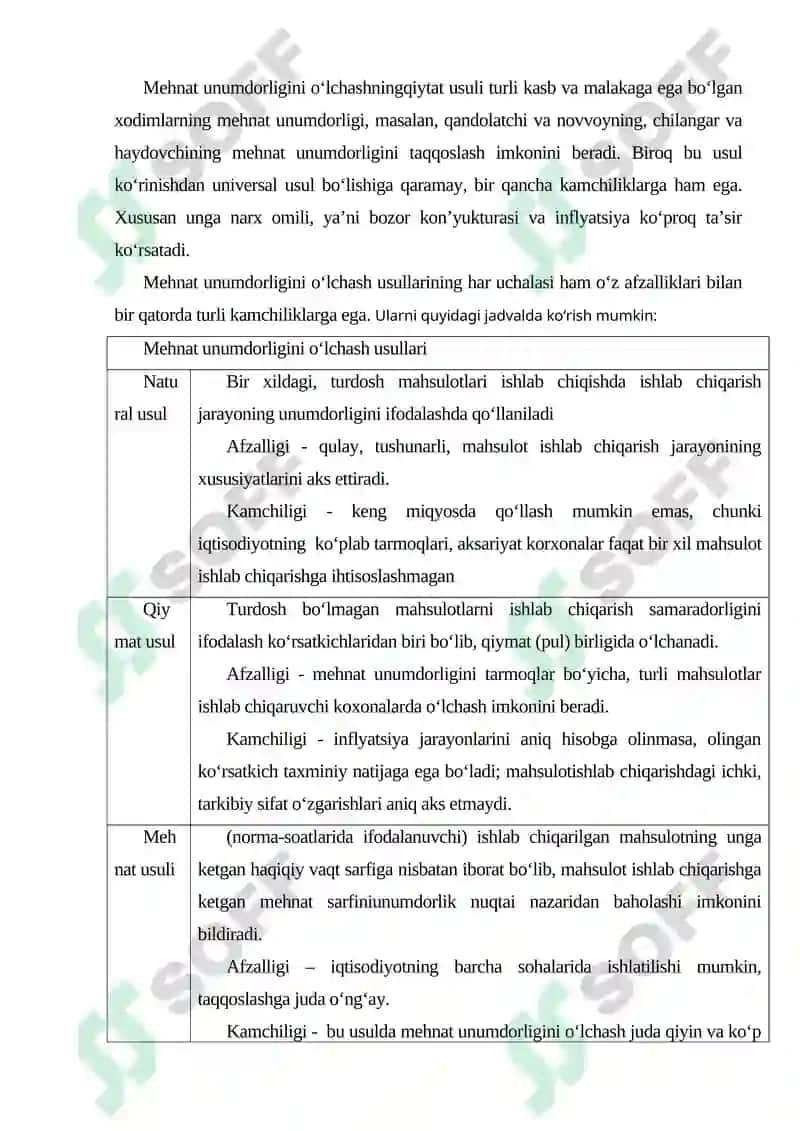 Mehnat unumdorligi 7