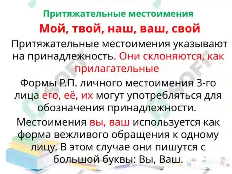 Местоимение"Разряды местоимений" 7