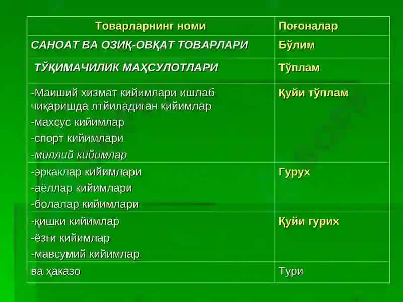 ТИФ ТН нинг мақсад ва вазифалари 7