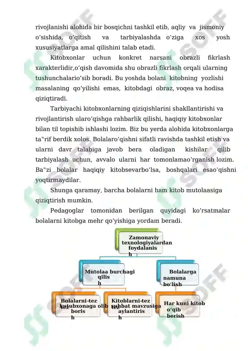 Badiiy asarlarni o‘rgatish shakllari va metodlari 7