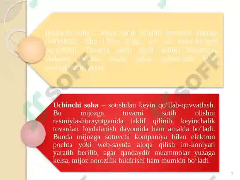 Elektron Biznes Amalga Oshirilishi 7