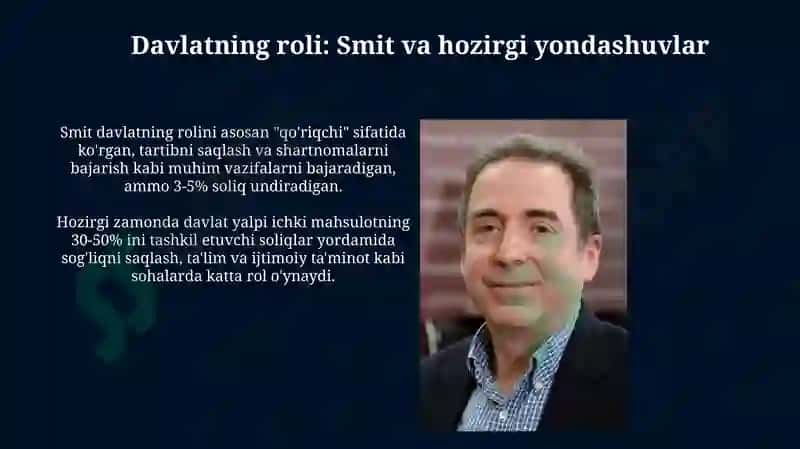 Adam Smitvahozirgizamon 7