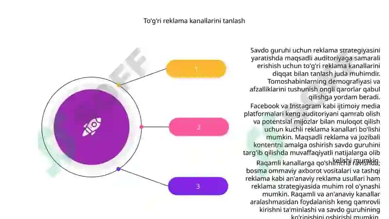 Savdo guruhining reklama strategiyasi 7