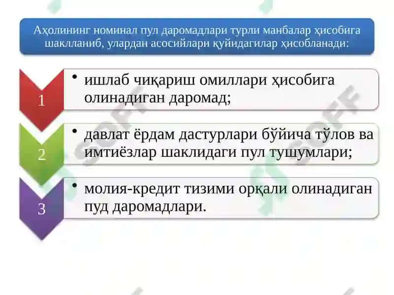 Ижтимоий бандликдан олинадиган даромадлар 7