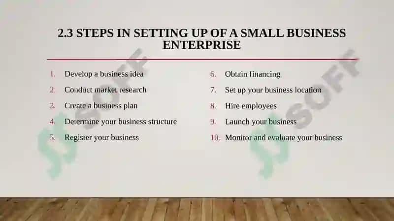 Formulation of Business Plans 7