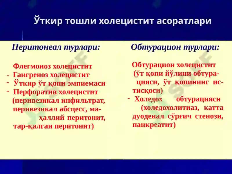 Ўткир Холецистит ва унинг асоратлари 7
