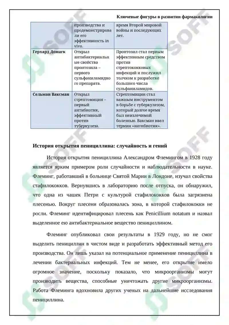 - Tags (comma-separated): фармакология, пенициллин, история создания 7