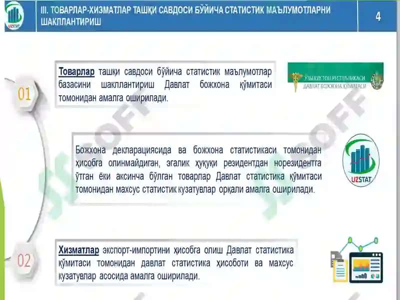 Ташқи иқтисодий фаолият статистикаси 7