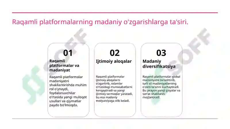 Raqamli platformalar 7