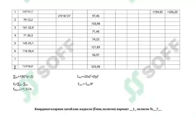 Координаталарини хисоблаш жадвали (Ёпиқ полигон) вариант __1_ полигон №__1__ 7