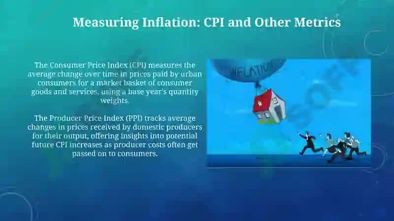 The Impact of Inflation on Consumers 7
