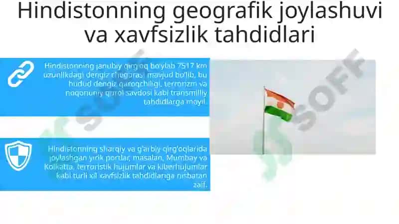 Hindiston xavfsizlik siyosati 7