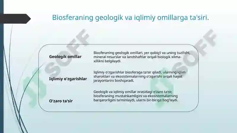 Yerning biosfera qobigʻini tuzilishi 7